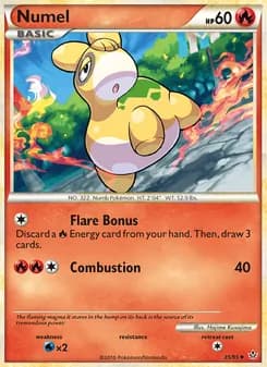 Numel