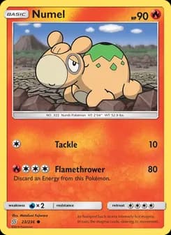 Numel