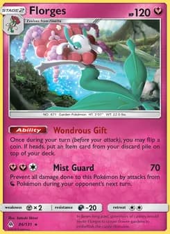 Florges