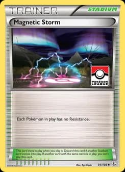 Magnetic Storm
